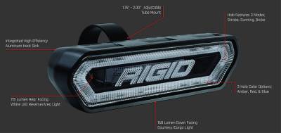 Rigid Industries - Rigid Chase Led Azul - Image 4