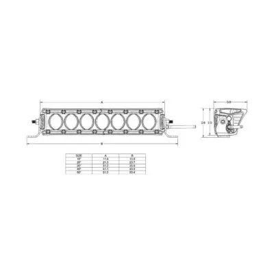 Rigid Industries - Revolve 10" Bar with Amber Trim Ring - Image 3