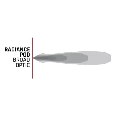Rigid Industries - Radiance Plus Pod RGBW Par - Image 4